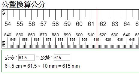 2米5是幾公分|公分換算米